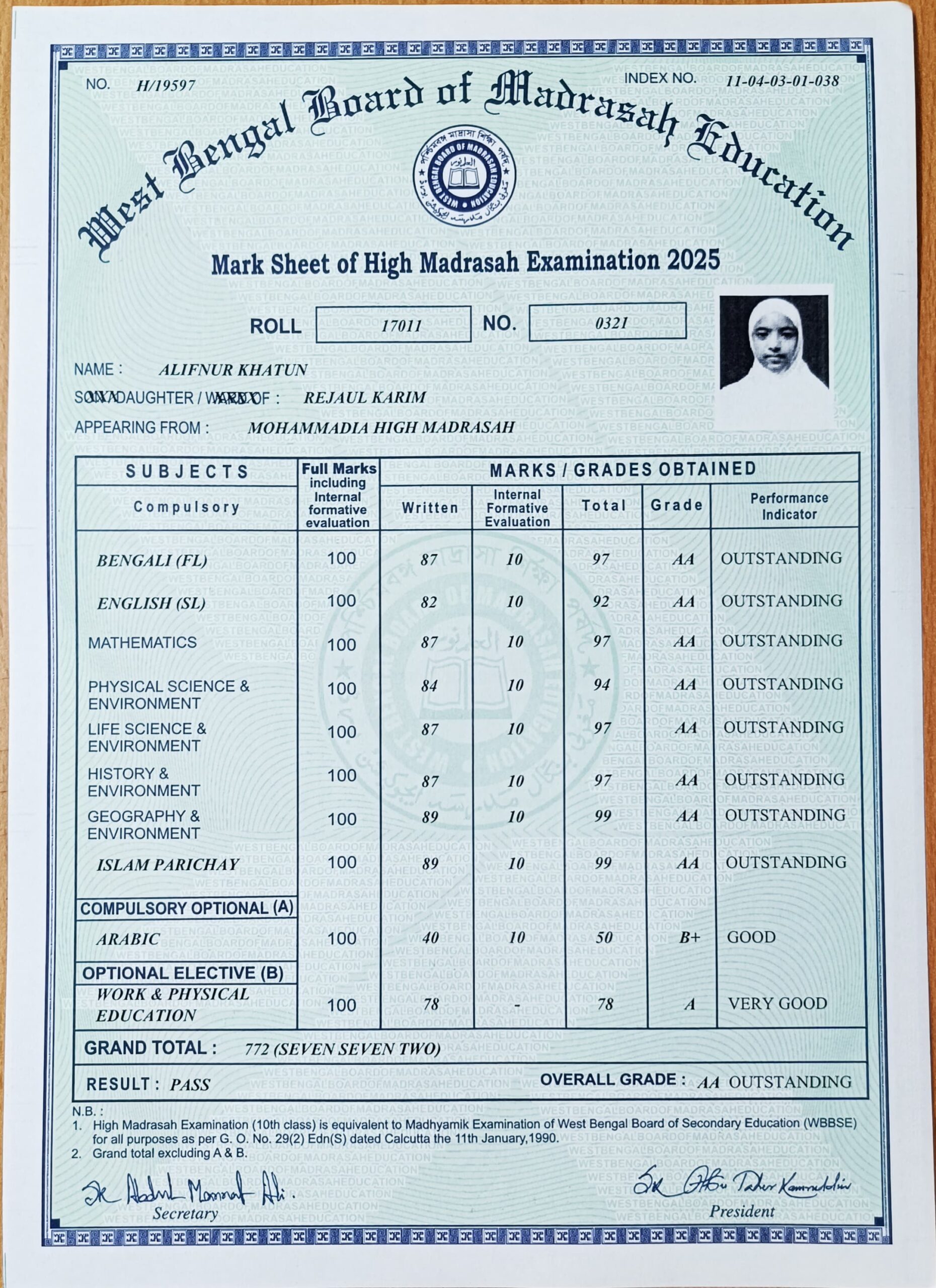 Madrasha Results